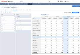 Its products include netsuite erp, ecommerce, crm+, netsuite oneworld, netsuite openair and netsuite tribehr. Netsuite Refines Focus On Smbs Facing Growth Challenges Cio