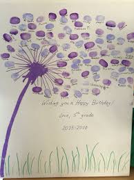 Best Birthday Gift For Teacher Teacher S Birthday Gift From Students Teacher Birthday Card Teacher Birthday Gifts Student Teacher Gifts