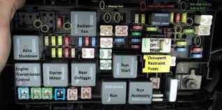 Jeep Jk Fuse Box Map Layout Diagram Jeepforum Com Jeep Jk Fuse Box Map Layout