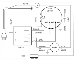 If you mean a pump wiring diagram, it depends what kind of pump you have, submersible or jetpump. Evaporative Cooler Fuse Box Wiring Diagram Desc Seat File C Seat File C Fmirto It