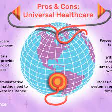 Many americans have private insurance. Universal Health Care Definition Countries Pros Cons