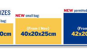 În aceste dimensiuni sunt incluse și toate accesoriile (roți, mânere, buzunare exterioare, etc.). Noua PoliticÄ De Bagaje De ManÄ Ryanair ExplicatÄ De La 1 Noiembrie Doar Un Bagaj Mic Gratuit