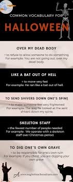 Welcome To English With Adriana Learn To Speak English Confidently English Phrases English Vocabulary Words Learn English