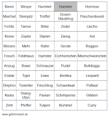 Zum wiederholenden training können die übungen von der beiliegenden cd ausgedruckt werden. Pin On Kognitives Training