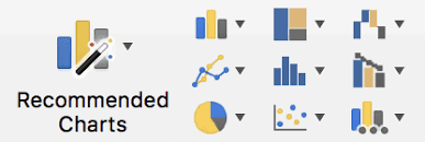 How To Make A Chart Or Graph In Excel With Video Tutorial