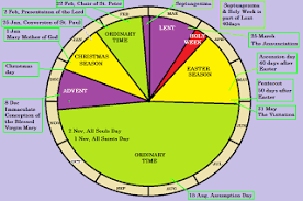 2021 colors of faith liturgical calendar colors of faith colors, liturgical.—by a law of her liturgy the church directs that the vestments worn by her sacred ministers, and the drapery used in the neither does the lining, but the roman practice is to have it in harmony with the vestment itself, yellow however being generally adopted instead. Colors Of Faith 2021 Liturgical Colors Roman Catholic 20 Liturgical Calendar 2021 Free Download Printable We Are More Than 40 Young Professionals From Around The World Putting Our Gifts To The Service Of The Church