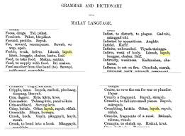 Mymemory, world's largest translation memory. Miyako Izabel Pa Twitter In That Malay Dictionary Published In 1852 I Found The Word Lapuh The Meanings Feeble Weak Infirm Crisp Brittle Crumbling And Weak Of Body Is Lapu From Lapuh