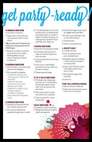 1st Birthday Party Planning Checklist First Birthday Party Planning Checklist Birthday Party Checklist Party Planning Checklist Birthday Party Planning Checklist