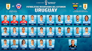 Uruguay national team players, stats, schedule and scores. Ronald Araujo Called With The Uruguay National First Team