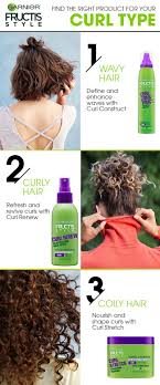 Do You Have Waves Curls Or Coils Identify Your Curl Type And Find The Right Garnier Fructis Sty Curly Hair Styles Curly Hair Tips Curly Hair Styles Naturally