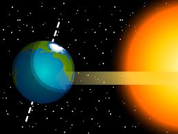 Solstice And Equinox Brainpop