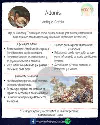 Zeus blandiendo thunderbolt shield retro. Adonis El Mas Hermoso De Los Dioses Griegos Mitos Mitologia Dioses