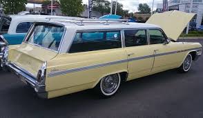 Image result for Sunburst Yellow 1964 Hotpoint