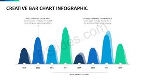 Creative Bar Chart Infographic Pslides