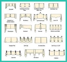 They're a piece of lightweight fabric that functions not like an here are some simple ideas to hang your window scarf treatments. 50 Window Valance Curtains For The Interior Design Of Your Home