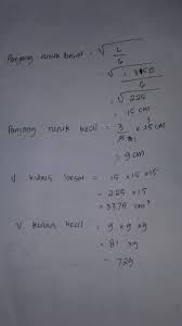 Permukaan kubus besar lalu dicat. Perbandingan Antara Panjang Rusuk Dua Kubus Adalah 3 5 Jika Luas Permukaan Kubus Besar Adalah Brainly Co Id
