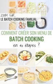 Batch Cooking Familial En 10 Etapes Recettes De Cuisine Idee Repas Semaine Planificateur Repas