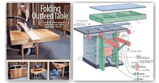 Folding Table Saw Outfeed Table Table Saw Tips Jigs And Fixtures Woodarchivist Com Table Saw Workshop Layout Folding Table