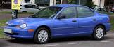 CHRYSLER-NEON