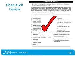 ppt adding value to your dental practice with chart audits