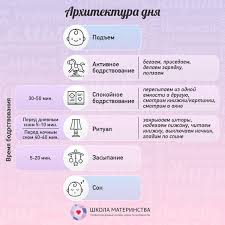 как определить пол ребенка по месяцу зачатия и возрасту матери Pin Ot Polzovatelya Tatyana Na Doske Baby Zdorove Mladenca Detskie Sovety Sovety Beremennym