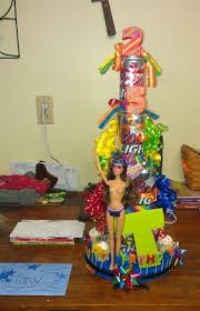 Birthday Surprise For Boyfriend Simple Gift Ideas For Boyfriend Gift Ideas For 25th Birthday Of 25th Birthday Gifts 25th Birthday 25th Birthday Ideas For Him