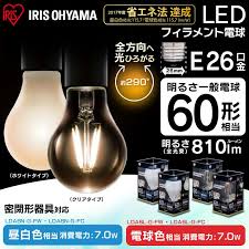 ボード lighting のピン