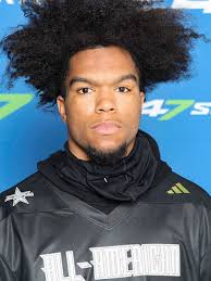 Clemson 2024 Football Commits