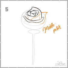 Draw a circle for the area where the flower petals will be. How To Draw A Rose Step By Step Guide For Beginners Craft Mart