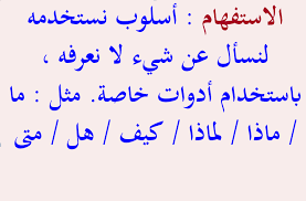 بالصور + ملف PDF شرح قواعد اللغة العربية درس الاستفهام الصف التاسع ...