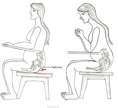 Pin On Babies Pregnancy