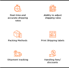 Munbyn usb label printer, ups 4 6 thermal shipping label address postage printer for amazon, ebay, shopify, fedex labeling, one click set up, work with windows, mac system. Woocommerce Shipping Pro Fur Ups Agentur Zweigelb