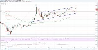 And we all know what happens when the altcoin season starts! Ripple Price Analysis Can Xrp Usd Break Higher Ethereum World News