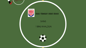 Yam tengku muhammad iskandar ri ayatuddin shah tengku arif bendahara. Smk Tengku Idris Shah By Ratnafifi Syazawin