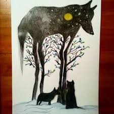 Pinterest Pinterest