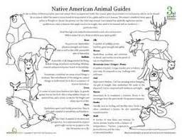 Totem Pole Symbols And Meanings Bing Images Native American Animals Native American Beliefs Native American Symbols