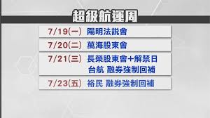 Jun 28, 2021 · 航海王就是狂！疫情打亂股東會舉辦步調，地點也愈來愈逗趣，繼陽明海運將股東會地點改到基隆市七堵區長興里里民活動中心旁籃球場，創下台股上市櫃公司第一次在籃球場開股東會的紀錄，股價飆上300元的萬海更狂，今（28）日宣布將在新北市五股區準休閒農場大草原區舉辦股東會，完全拉開. Ktkmd5lok Ou6m