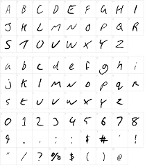 If you're interested in creating a font with bitfontmaker, all you need to do is draw ea. Gimp Scribble Font Download
