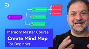Learn With Memory Master: How to Create A Mind Map