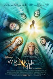 Gives the current time, synchronized by nist. A Wrinkle In Time 2018 Film Disney Wiki Fandom