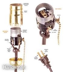 The given circuit is a basic switchboard wiring for a light switch (one lamp controlled by one switch) and 3 pin plug socket with control switch. How To Wire A Light Socket Diy Family Handyman