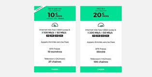 Mais certaines offres peuvent encore marcher. Le Forfait Red By Sfr Fibre A 10 A Vie Joue Les Prolongations