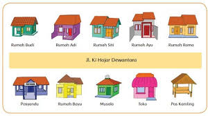 Dilengkapi contoh soal pts kurikulum 2013 dalam tiap kompetensi dasar nya, memuat bentuk jenis soal yang ditawarkan sehingga hanya perlu. Kunci Jawaban Tema 3 Kelas 2 Sd Halaman 14 15 17 18 Buku Tematik Tugasku Sehari Hari Subtema 1 Tribunnews Com Mobile