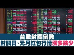 79,902 likes · 291 talking about this. å°è‚¡å°é—œå€'æ•¸3å¤©å°é—œæ—¥ å…ƒæœˆç´…åŒ…è¡Œæƒ…æ¼²å¤šè·Œå°' Youtube
