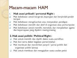 Hak Asasi Manusia Ppt Download