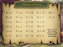gravity falls codes cracked - Google Search | Gravity falls codes, Gravity  falls, Gravity falls book