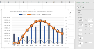 How To Create Excel Chart With Secondary Axis Step By Step