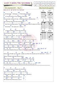 Birds Flying High Lyrics Chords Ukulele Chords For Lava Google Search Ukulele Chords Lava Ukulele Ukulele Music