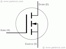 Which is a special type of transistor. Metal Oxide Semiconductor Field Effect Transistor Mosfet