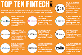 We did not find results for: Ecofin Presenta Top Ten Fintech 2019 Ecofin